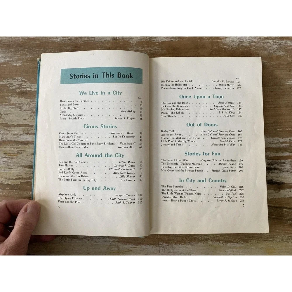 N/A vintage school